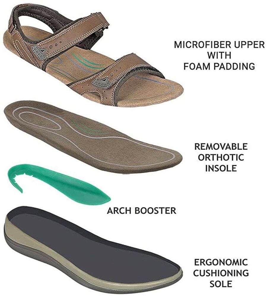 🔥Women's Sandals