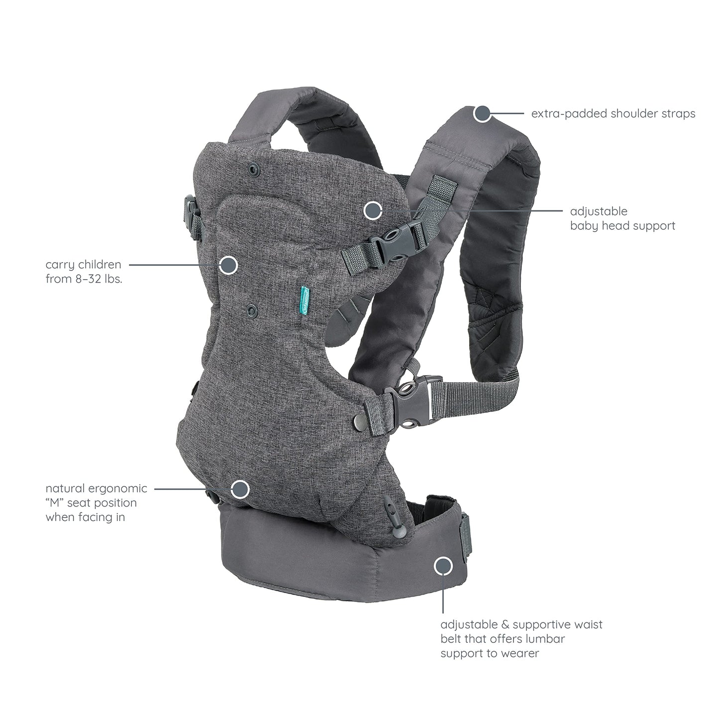 4-in-1 Carrier - baby carrier