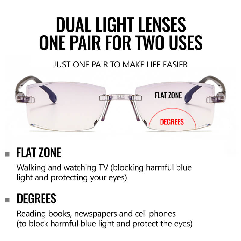 NEW DIAMOND-CUT BIFOCAL & ANTI-BLUE EYEWEAR ULTRALIGHT READING GLASSES