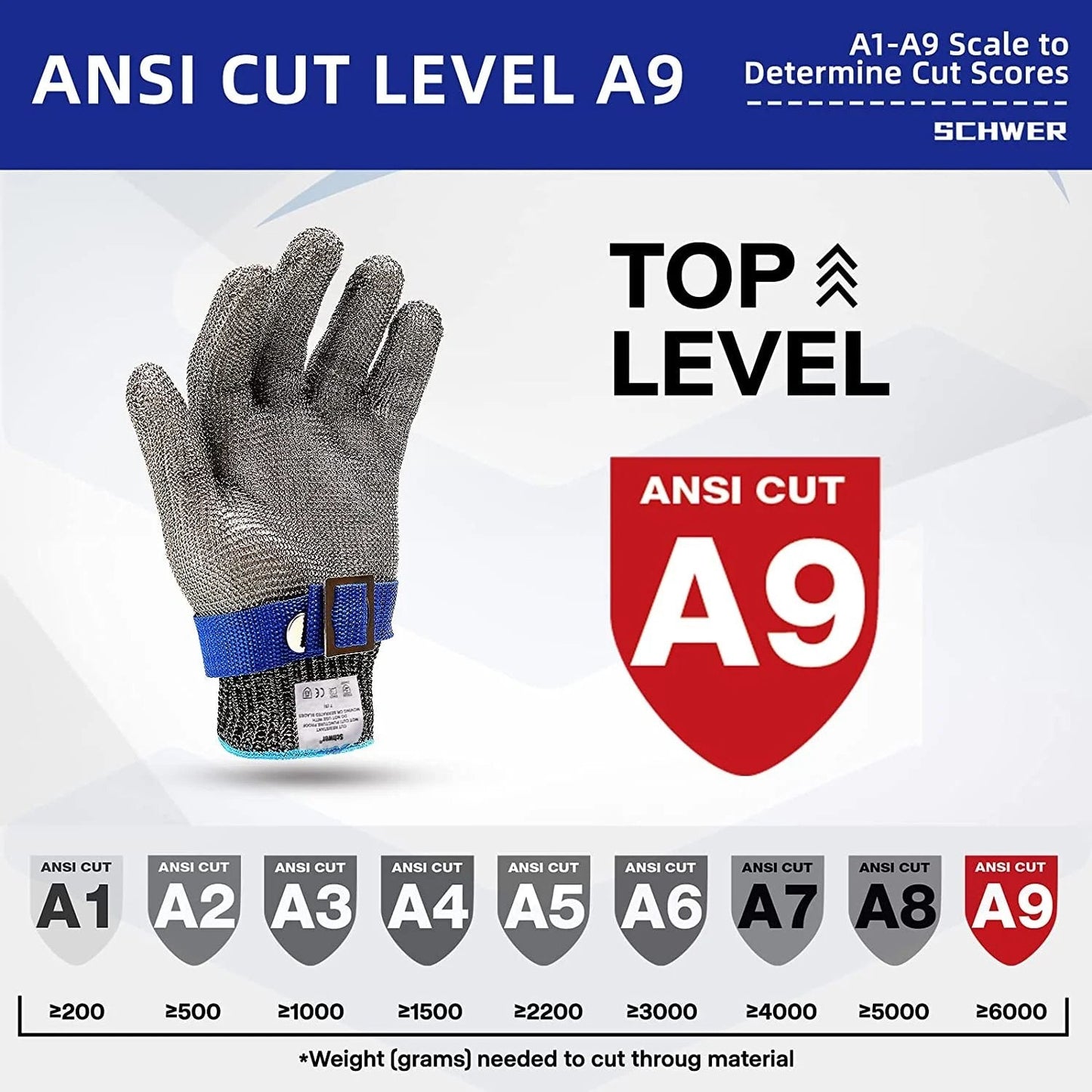 🔥Food Grade Stainless Steel Mesh Metal Glove
