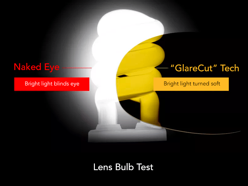 👍😎Headlight Glasses with Technology
