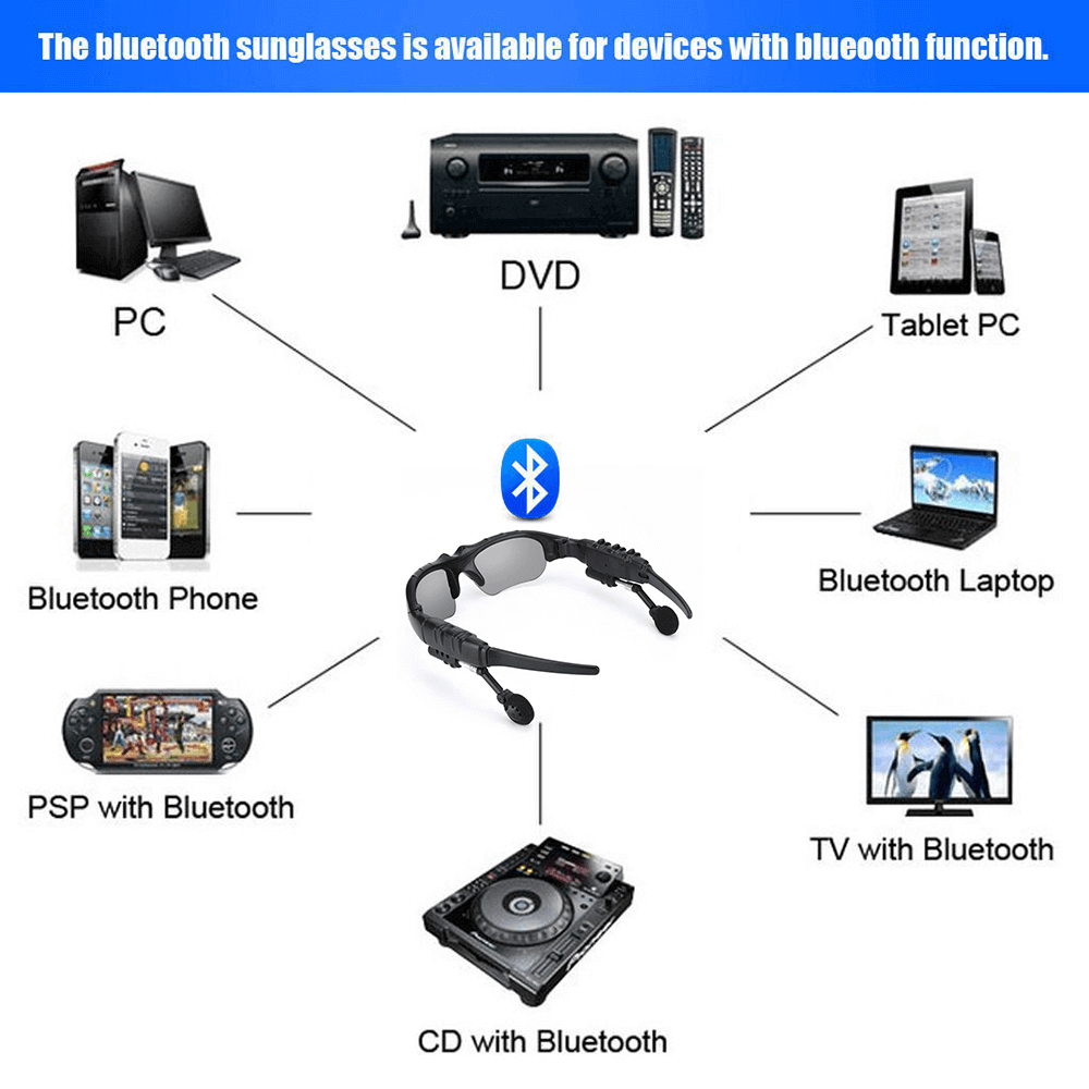 🔥 Smart Bluetooth Sunglasses